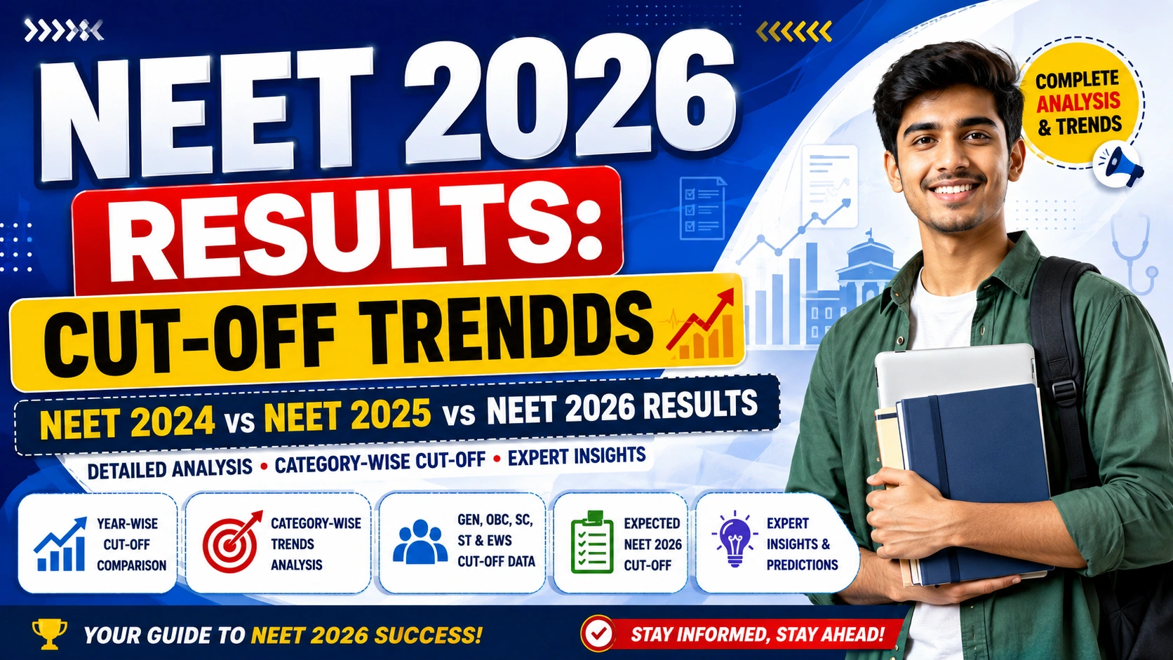 NEET 2026 Results: Cut-Off Trends NEET 2024 vs NEET 2025 vs NEET 2026 Results